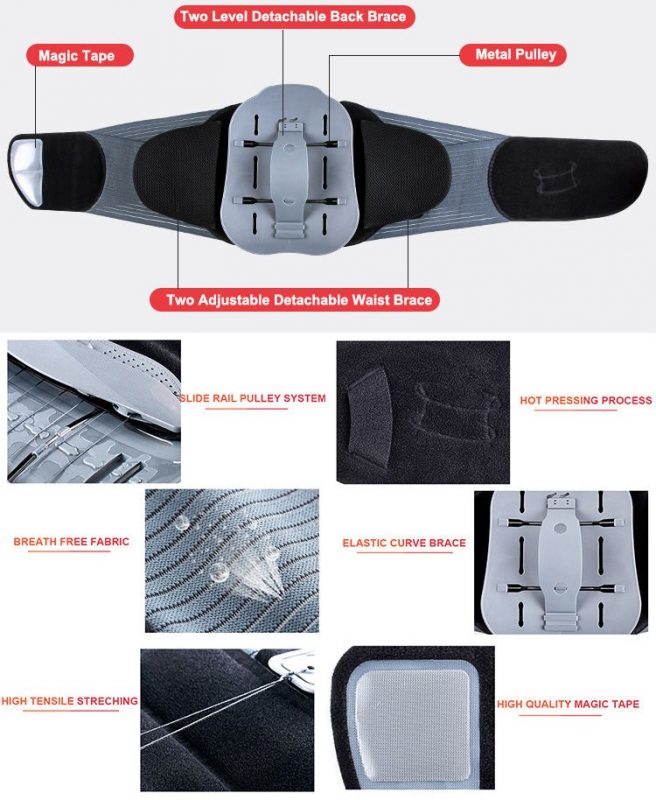 Best Back Brace for Spinal Stenosis | Manage Pain Supplies