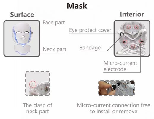 Best LED Light Therapy Face Mask